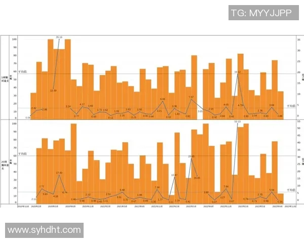 数据模型预测巴黎胜率分析：精确计算未来比赛胜负走势